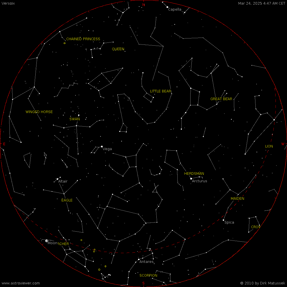 current night sky over Versoix